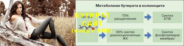 гидропоника Бугульма